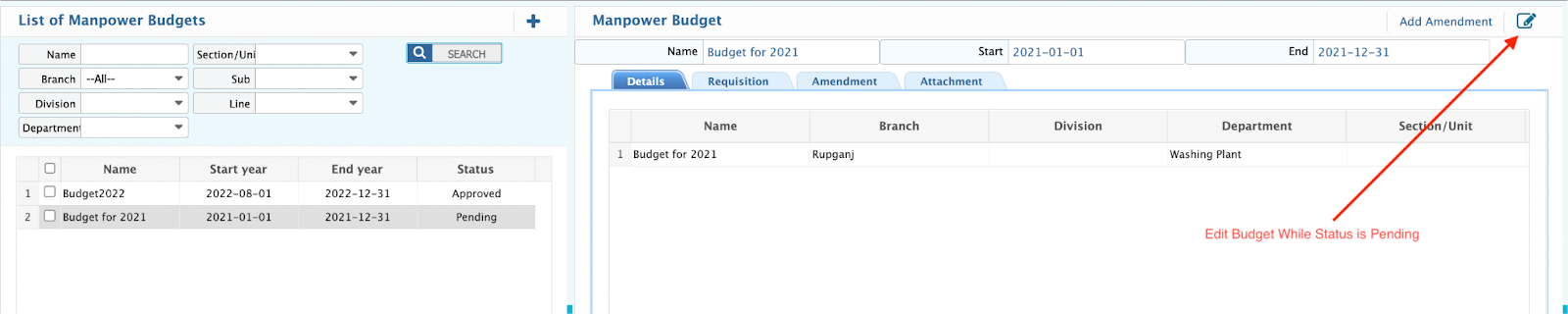 Manpower Budget List